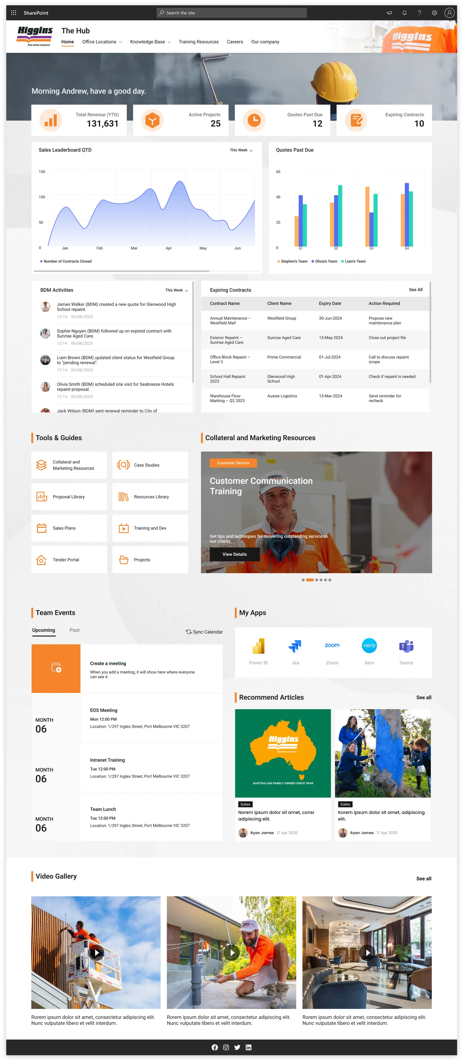 Sales and Project intranet design from Sope's Look Book